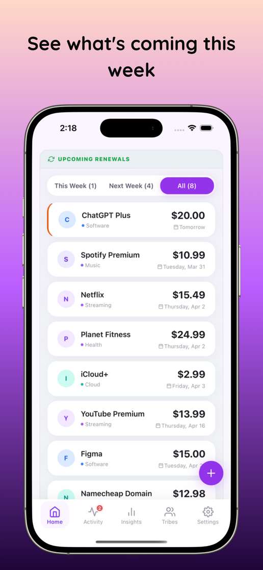 All subscriptions list